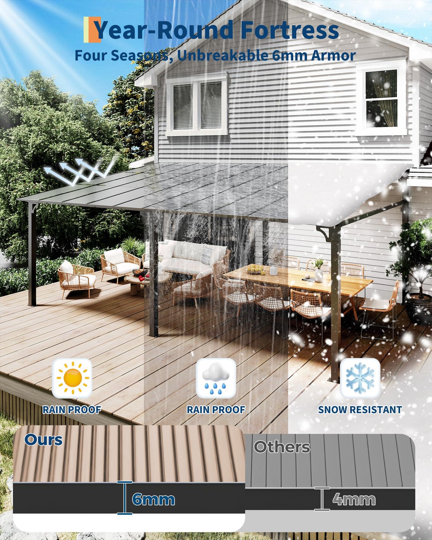 GarveeLife 12 ft x20 ft Upgraded Lean-to Wall-Mounted Gazebo | 6 mm Polycarbonate Roof & Reinforced Aluminum Frame | All-Weather Hardtop Pergola for Patio, Deck, Backyard