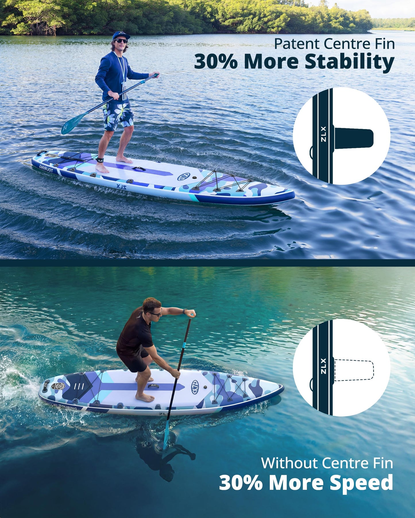 ZLX 11'6" Extra Wide Inflatable Paddle Board, Touring Stand Up Paddleboard, Fast-Tracking SUP for Long-Distance, Stable Center Fin, Portable Backpack & Accessories for Adults, 500lb/3 People/Family