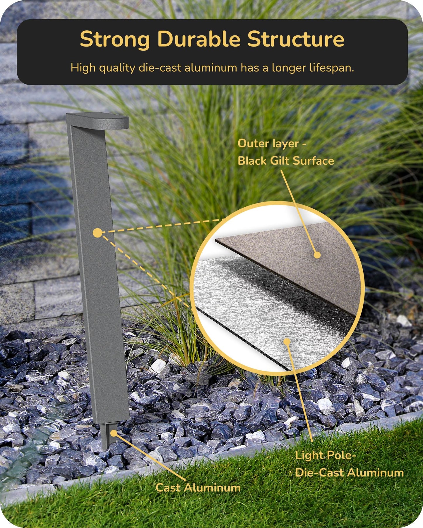 EDISHINE Low Voltage Pathway Lights, 2700K, 100LM, 5.5W, Aluminum, Black, Model JPZ1502L, Waterproof Outdoor Lighting