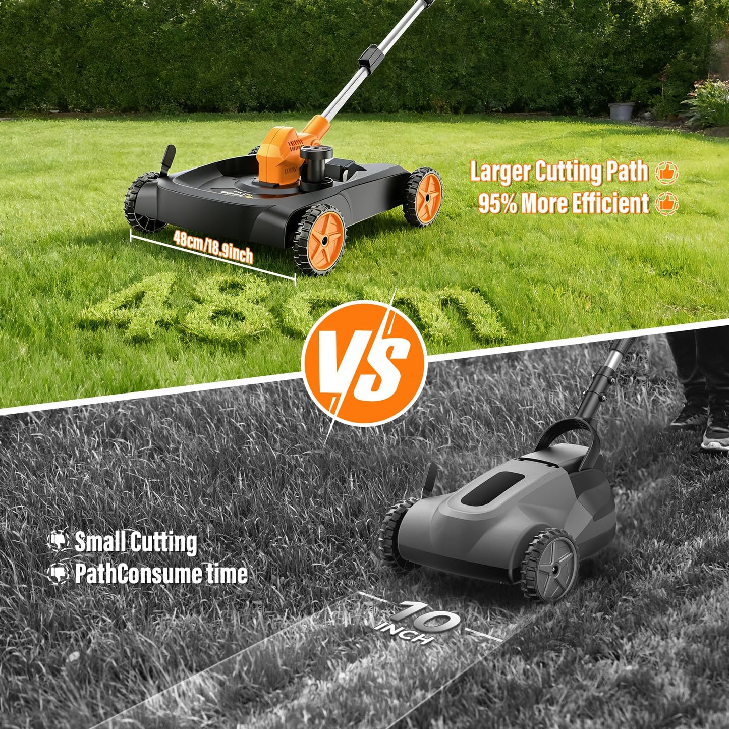 18.9" Cordless Lawn Mower, String Trimmer & Wheeled Edger 3-in-1 Combo, Brushless 2 * 4.0Ah Batteries, 3 Blades, Adjustable Height & Angle Electric Weed Eater and Lawnmower