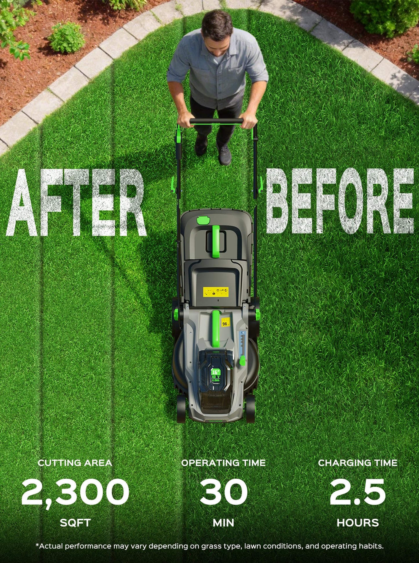 TIECTOWN 40V 16-Inch Brushless Cordless Lawn Mower with 4.0Ah Battery & Charger, 2-in-1 Electric Push Mower, 5-Position Height Adjustment, Lightweight, Compact Storage, for Small Yards - Green