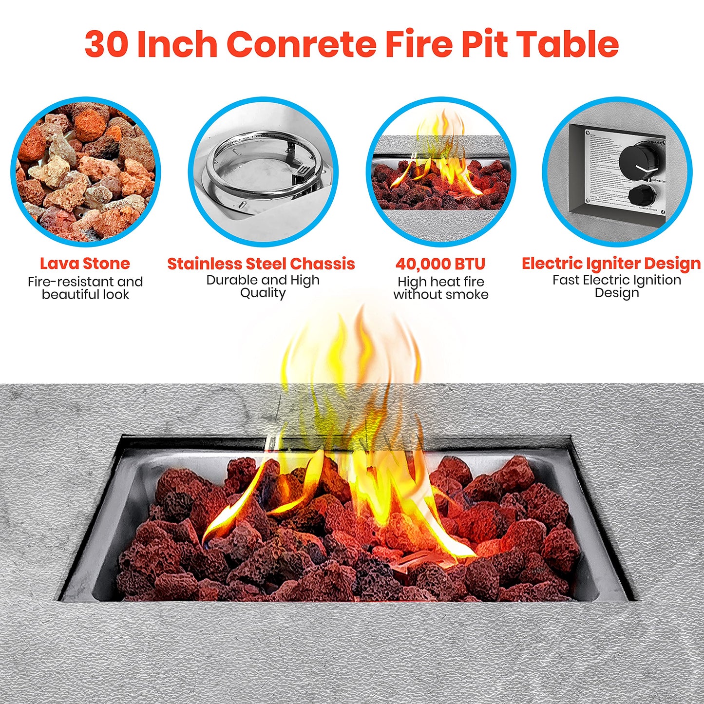 Outdoor Propane Fire Pit Table - CSA/ETL Certified Safe 40,000 Pulse Ignition Weatherproof Square Propane Gas Fire Table - Adjustable Flame, Thermocouple - PVC Cover, Lava Rock - SereneLife SLFPLG9