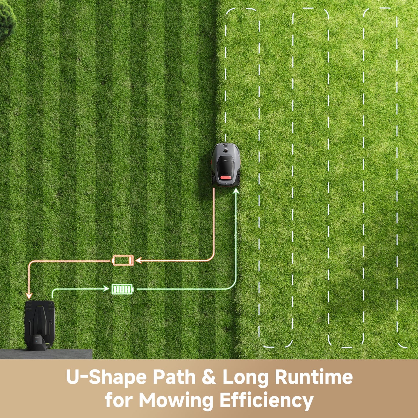 MOVA LiDAX Ultra 1000 Robot Lawn Mower Wire Free for 1/4 Acre, RTK-Free+360° 3D LiDAR+AI Vision Auto Mapping, Zero-Edge Cutting, Cutting Height 1.2"-3.9", 45% Slope, Up to 150 Managed Zones Dual Maps