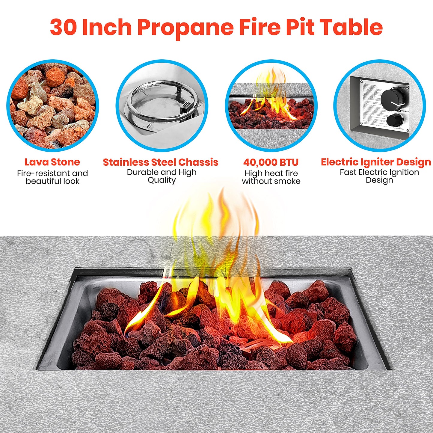 SerenelifeHome Outdoor Propane Fire Pit Table-CSA/ETL Certified Safe 40,000BTU Pulse Ignition Weatherproof Square Propane Gas Fire Table -Adjustable Flame,Thermocouple-PVC Cover, Lava Rock-SLFPCN42.5