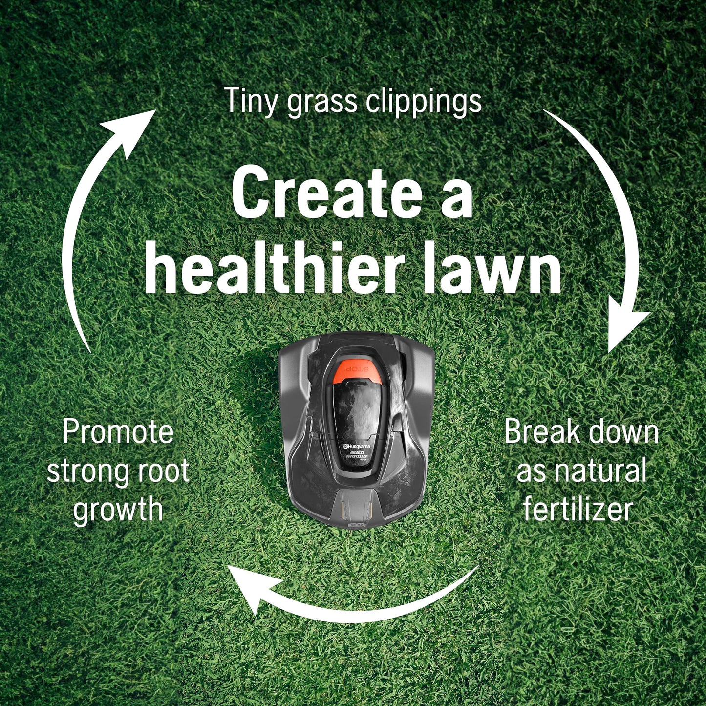 Husqvarna Automower 430X Robotic Lawn Mower with GPS Assisted Navigation, Automatic Lawn Mower with Self Installation and Ultra-Quiet Smart Mowing Tech for Medium to Large Yards (0.8 Acre), 967852845